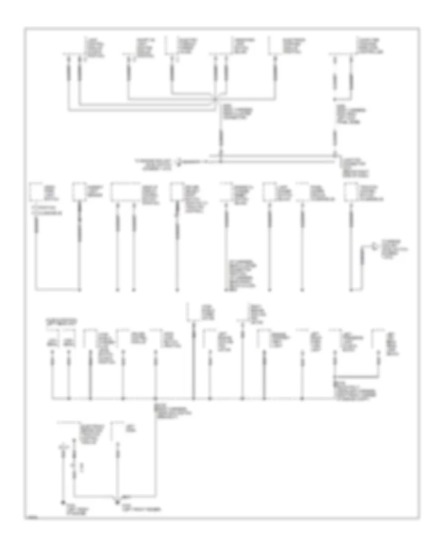Ground Distribution Wiring Diagram (2 of 6) for Buick LeSabre Custom 1997