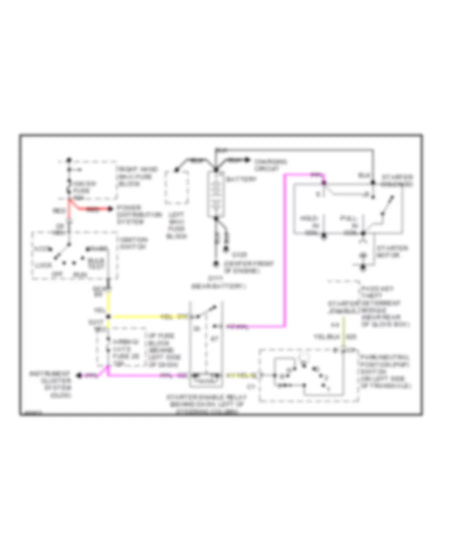 Starting Wiring Diagram for Buick LeSabre Custom 1997