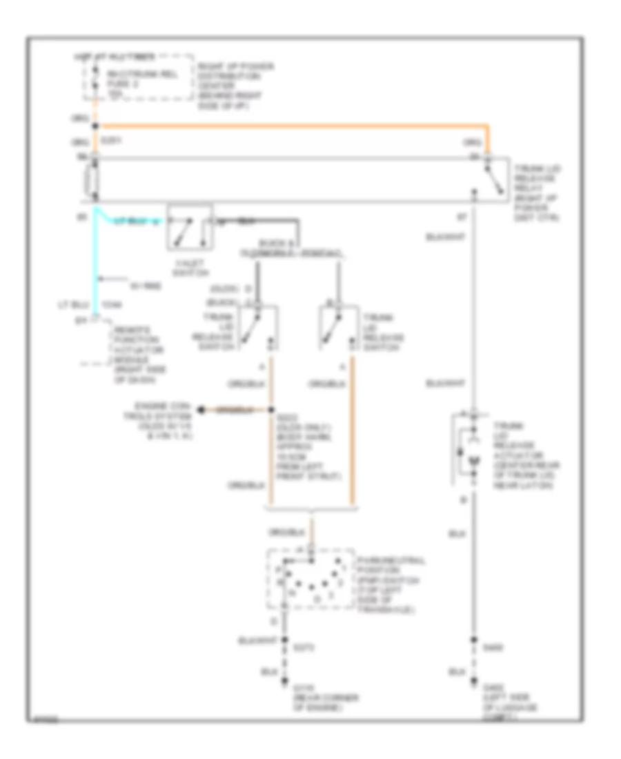 Trunk Release Wiring Diagram for Buick LeSabre Custom 1997
