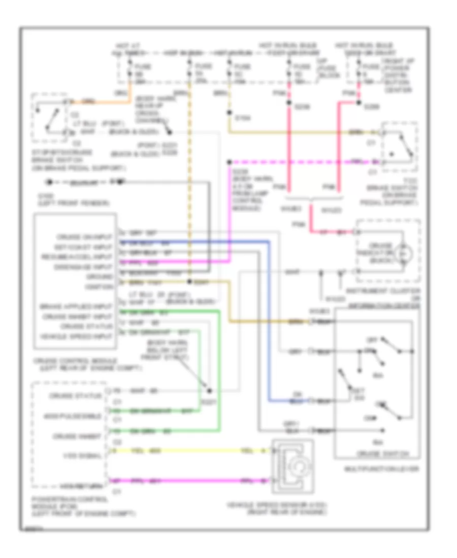 Cruise Control Wiring Diagram for Buick LeSabre Limited 1997