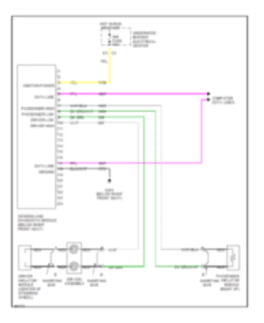 Supplemental Restraint Wiring Diagram for Buick Park Avenue Ultra 1997
