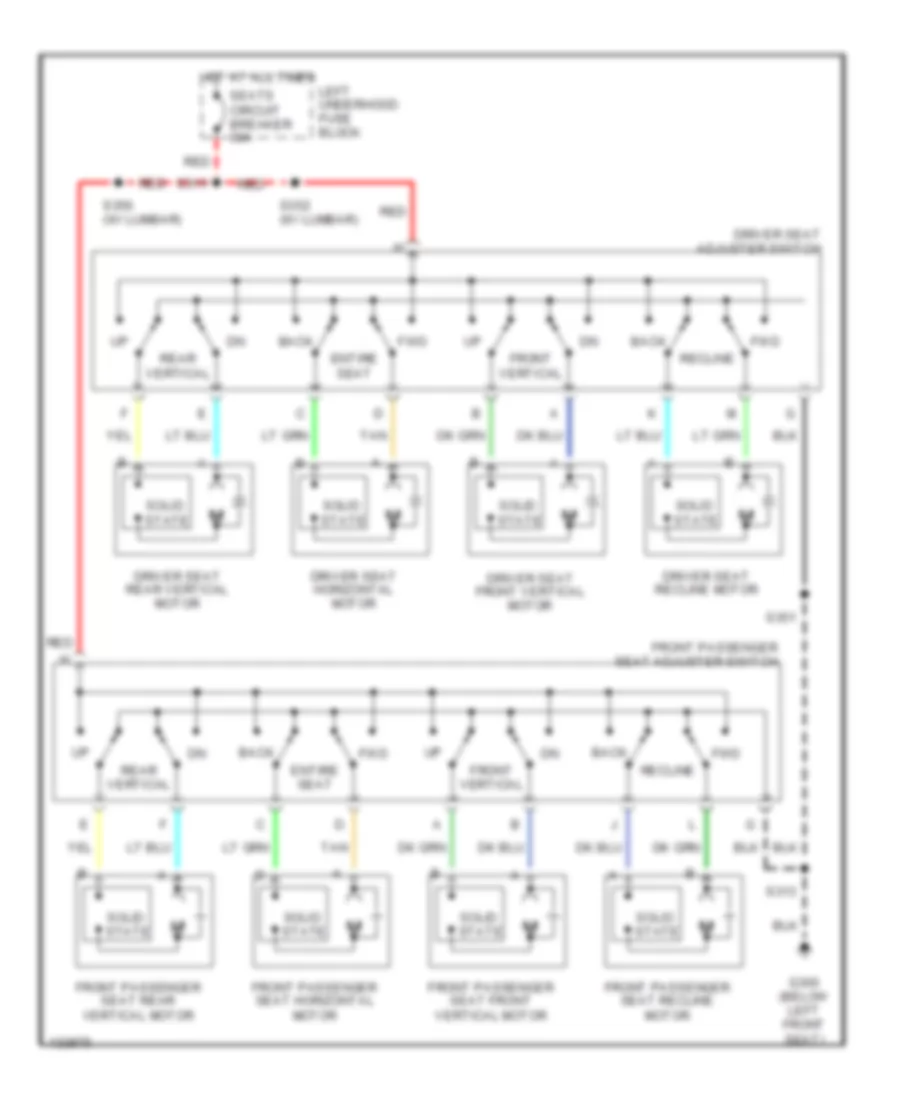 с 6 путями и Электросхема привода сидений глубокого кресла для Cadillac Eldorado ETC 2001
