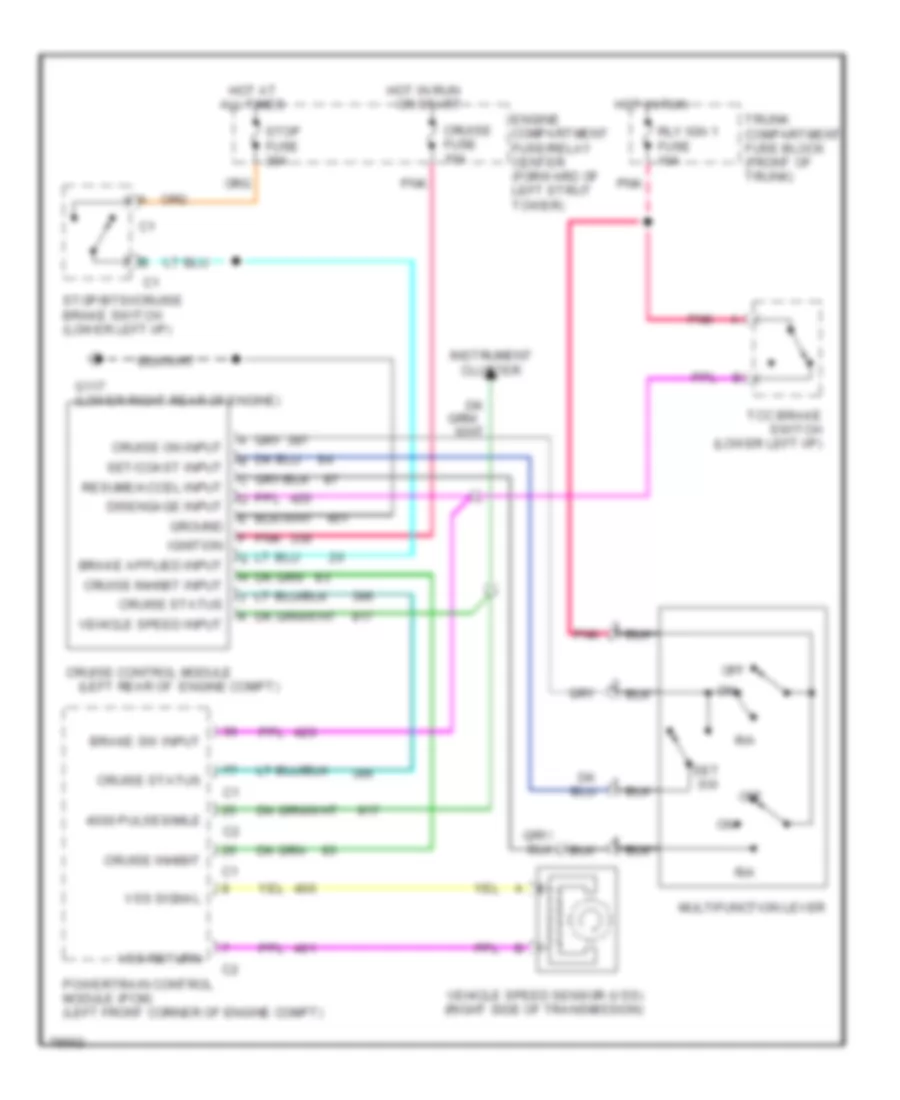 Cruise Control Wiring Diagram for Cadillac DeVille 1996