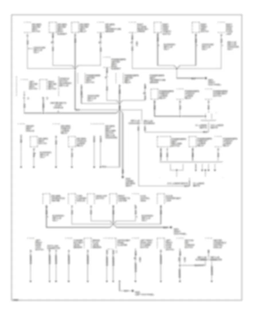 Ground Distribution Wiring Diagram (2 of 5) for Cadillac DeVille 1996