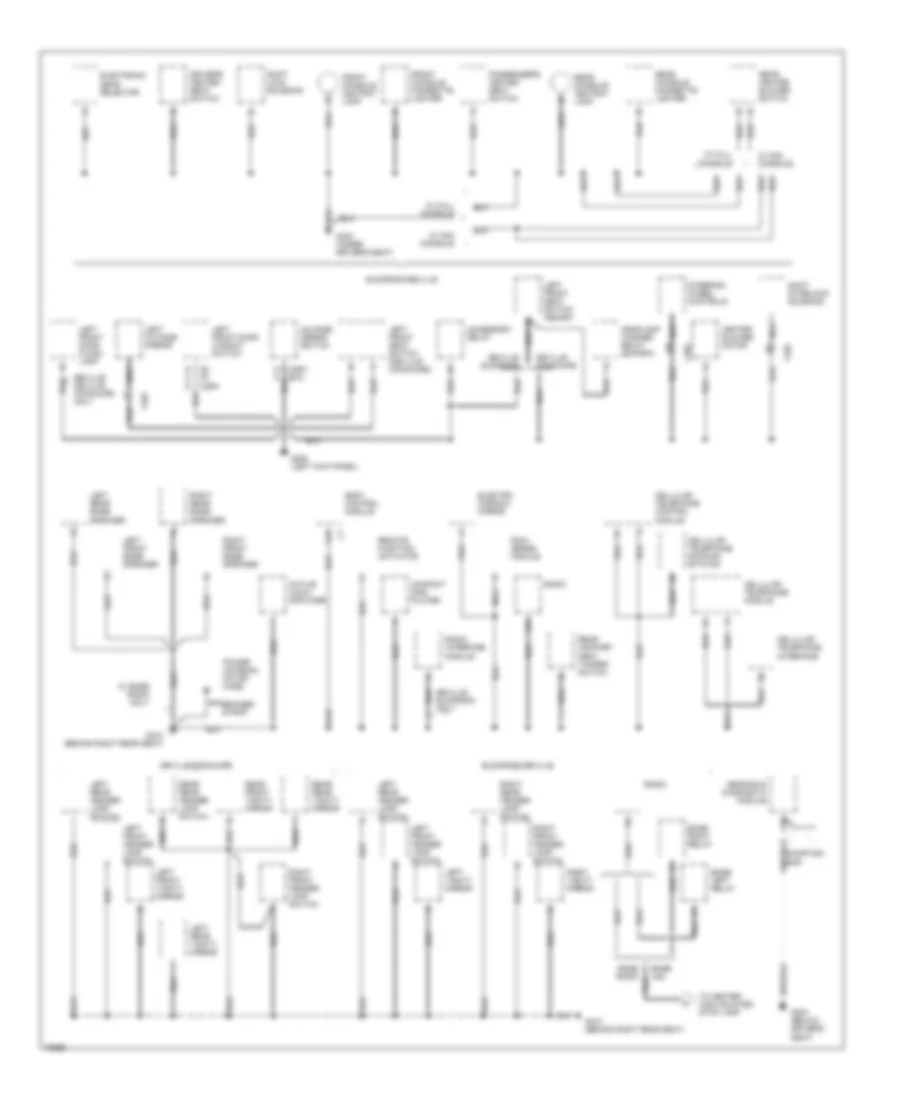 Ground Distribution Wiring Diagram 3 of 5 for Cadillac DeVille 1996