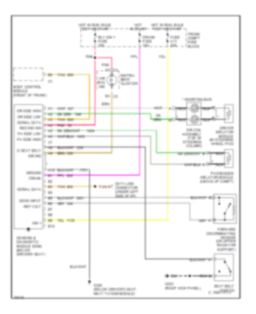 Supplemental Restraint Wiring Diagram for Cadillac DeVille 1996