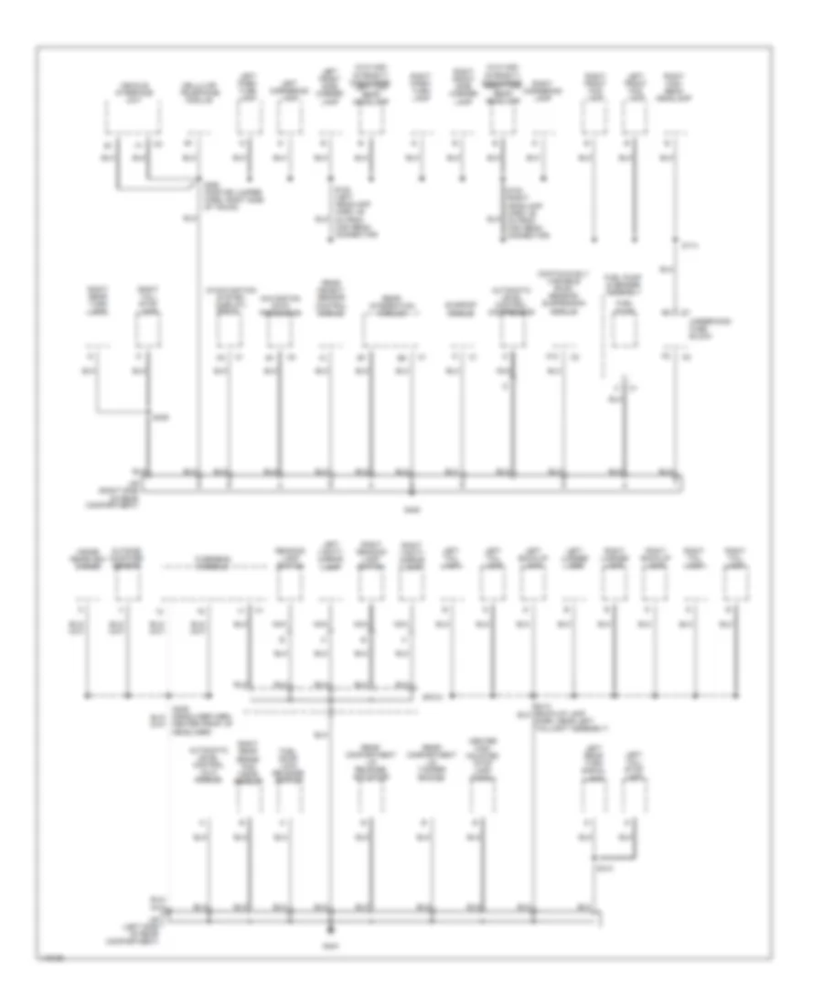 Ground Distribution Wiring Diagram (3 of 3) for Cadillac Seville SLS 2001