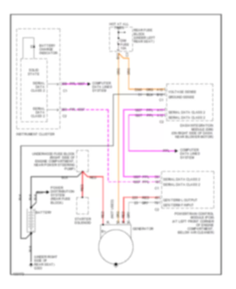 Charging Wiring Diagram for Cadillac Seville SLS 2001