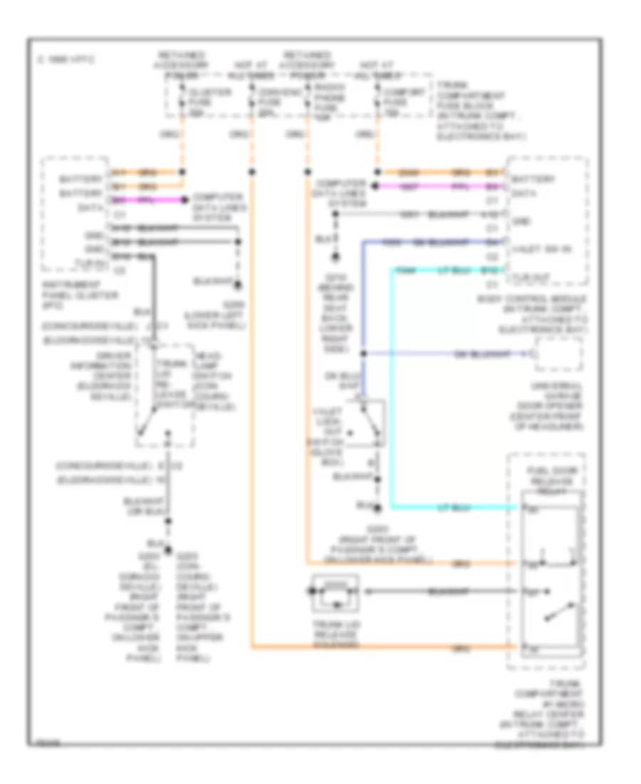 Trunk Release Wiring Diagram for Cadillac DeVille Concours 1996