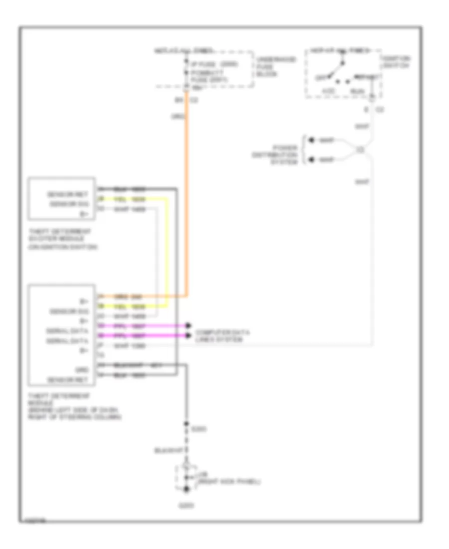 Pass-Key Wiring Diagram for Cadillac Seville STS 2001