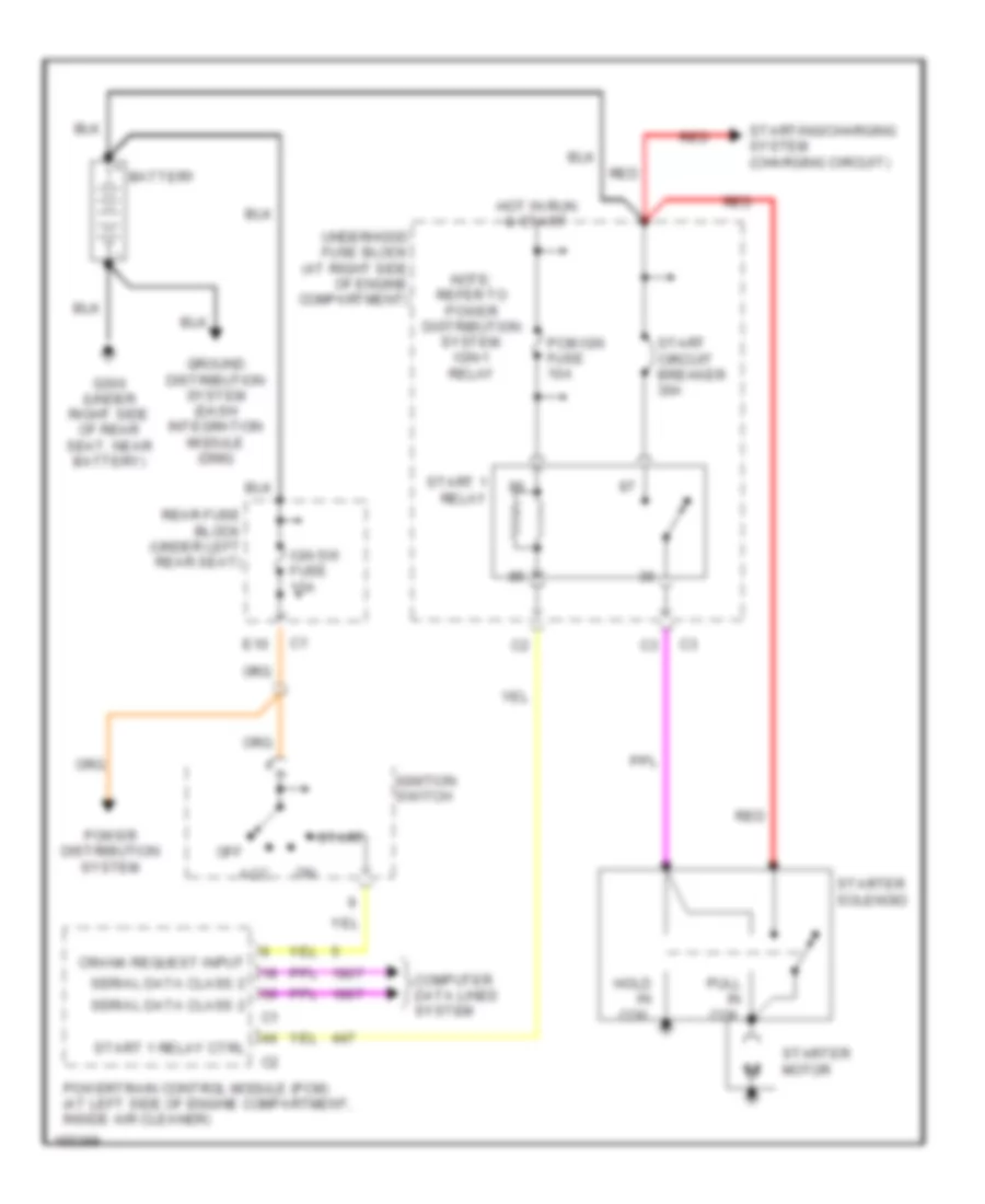 Starting Wiring Diagram for Cadillac DeVille 2002