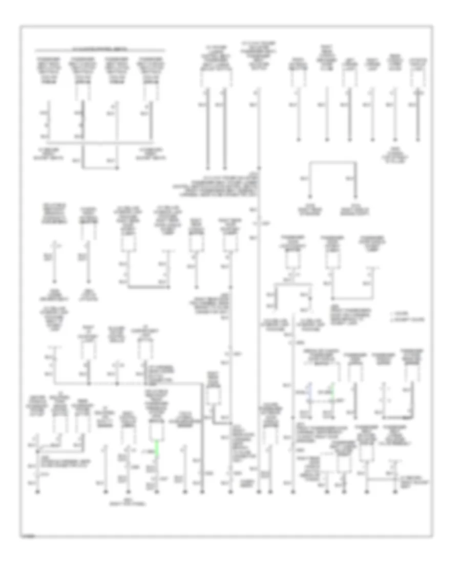 Ground Distribution Wiring Diagram (3 of 5) for Cadillac CTS 2011
