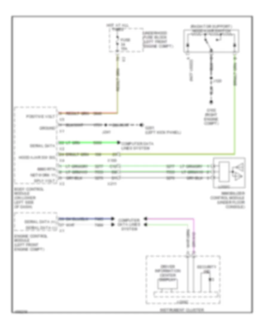 Pass-Key Wiring Diagram for Cadillac SRX Premium 2013