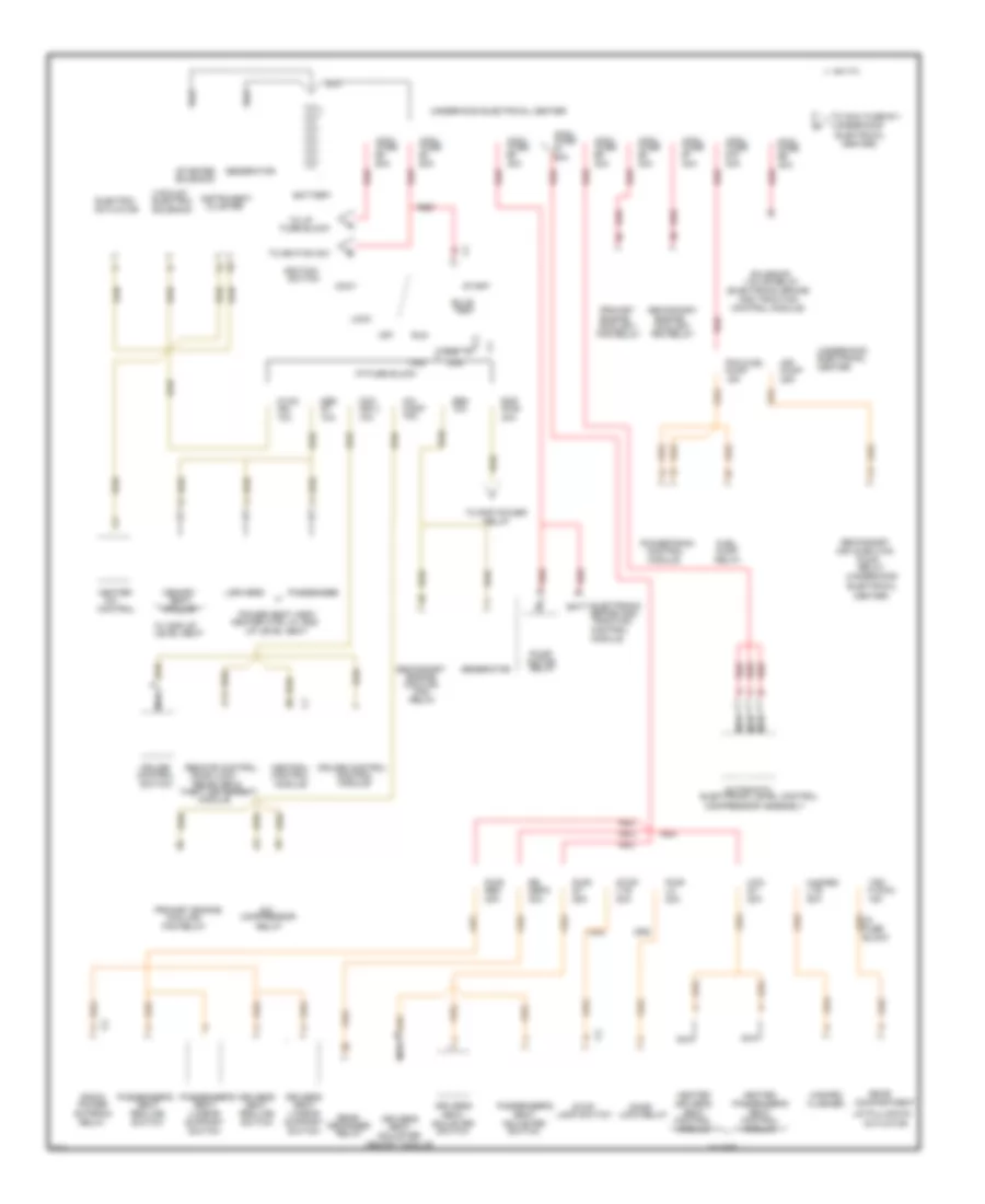 Power Distribution Wiring Diagram 1 of 3 for Cadillac Fleetwood 1996