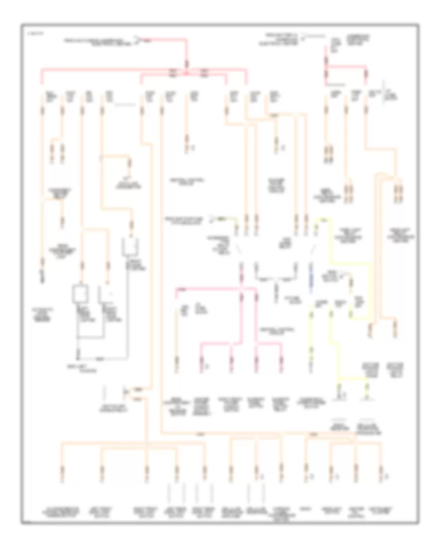 Power Distribution Wiring Diagram 2 of 3 for Cadillac Fleetwood 1996