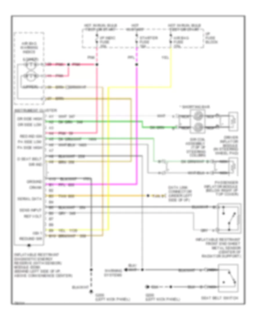 Supplemental Restraint Wiring Diagram for Cadillac Fleetwood 1996
