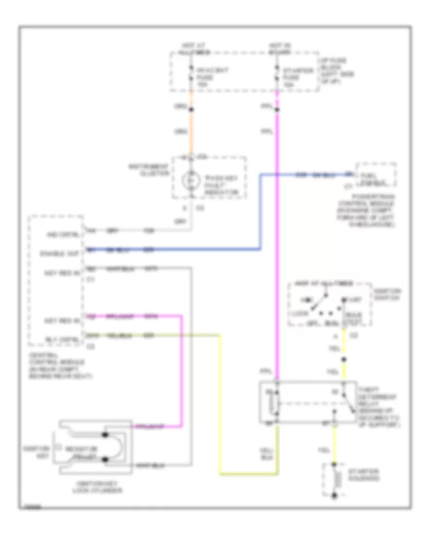Pass Key Wiring Diagram for Cadillac Fleetwood Brougham 1996
