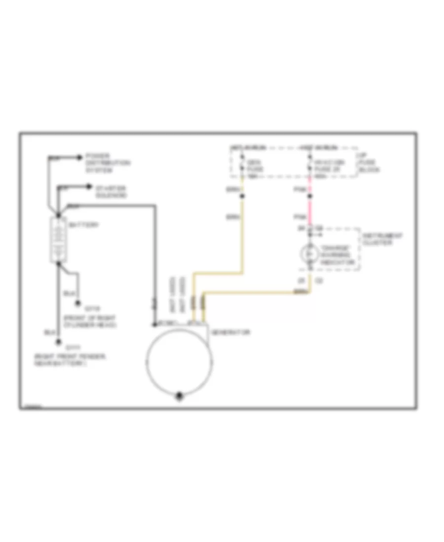 Charging Wiring Diagram for Cadillac Fleetwood Brougham 1996