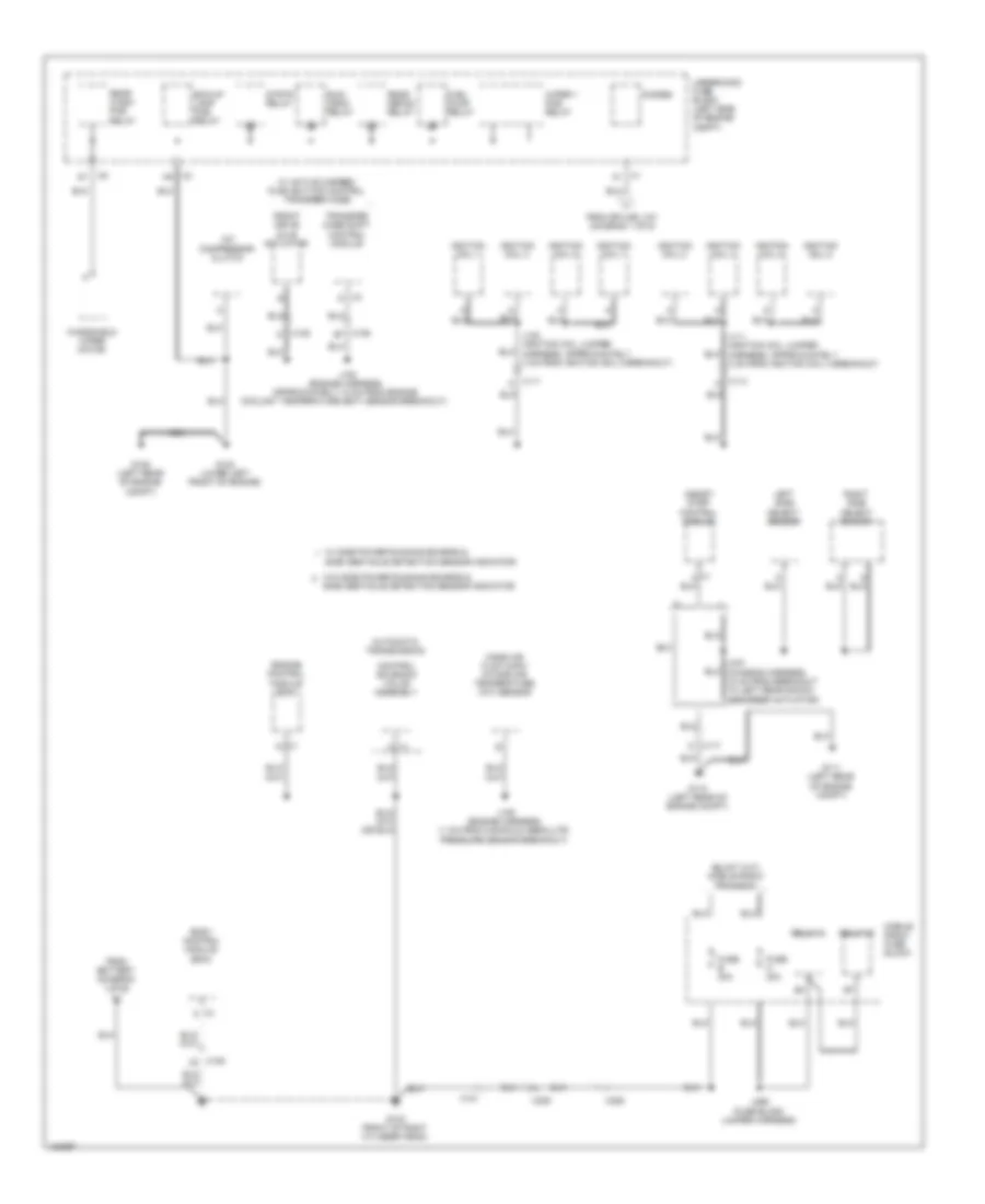 Ground Distribution Wiring Diagram (2 of 6) for Cadillac Escalade Platinum 2014