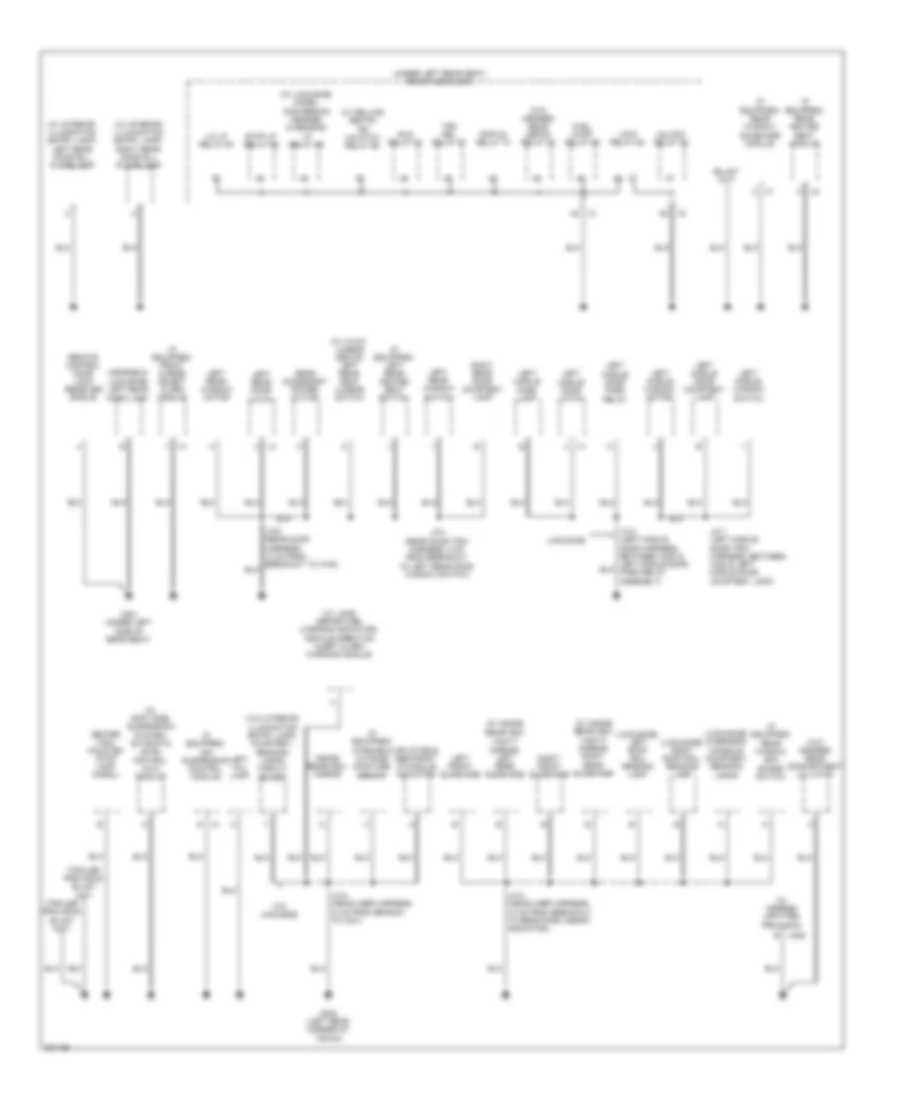 Ground Distribution Wiring Diagram 3 of 4 for Cadillac DTS 2011