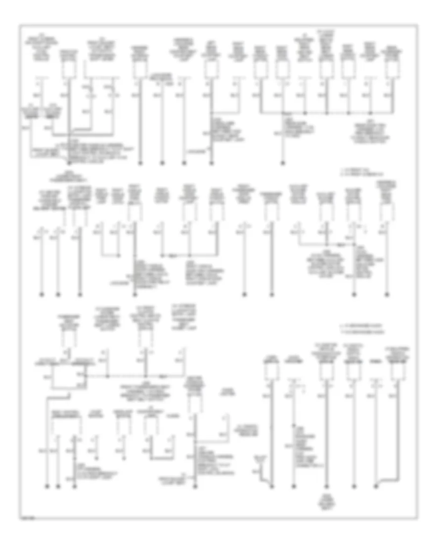 Ground Distribution Wiring Diagram 4 of 4 for Cadillac DTS 2011