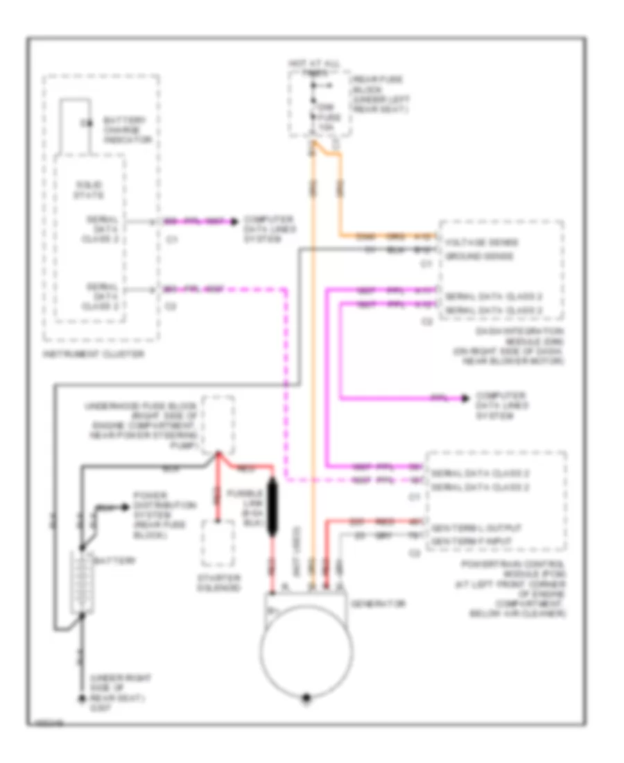 Charging Wiring Diagram for Cadillac Seville SLS 2002