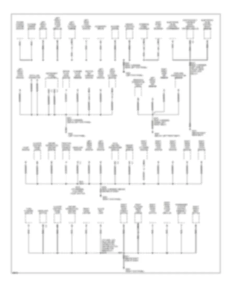 Ground Distribution Wiring Diagram (2 of 6) for Cadillac DeVille 1997