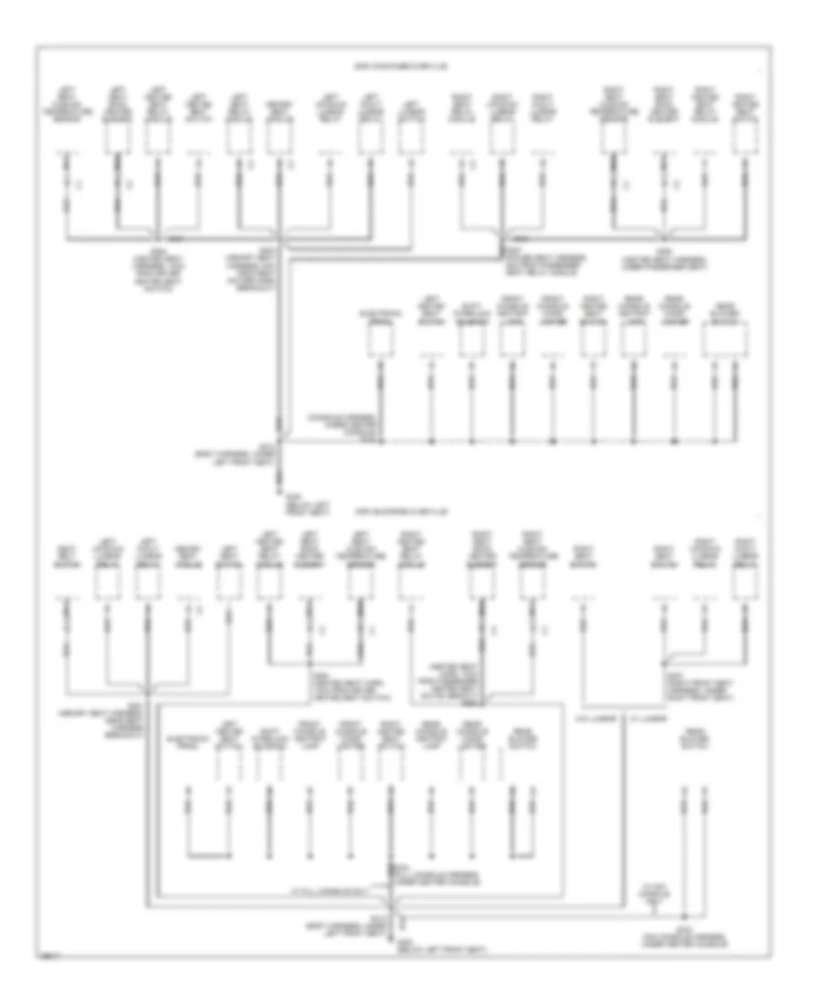 Ground Distribution Wiring Diagram (3 of 6) for Cadillac DeVille 1997