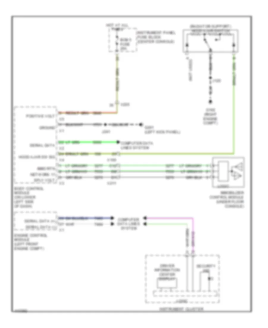 Pass Key Wiring Diagram for Cadillac SRX 2014