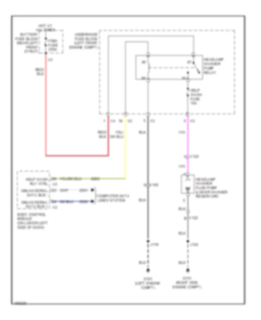 Headlamp Washer Wiring Diagram for Cadillac SRX 2014