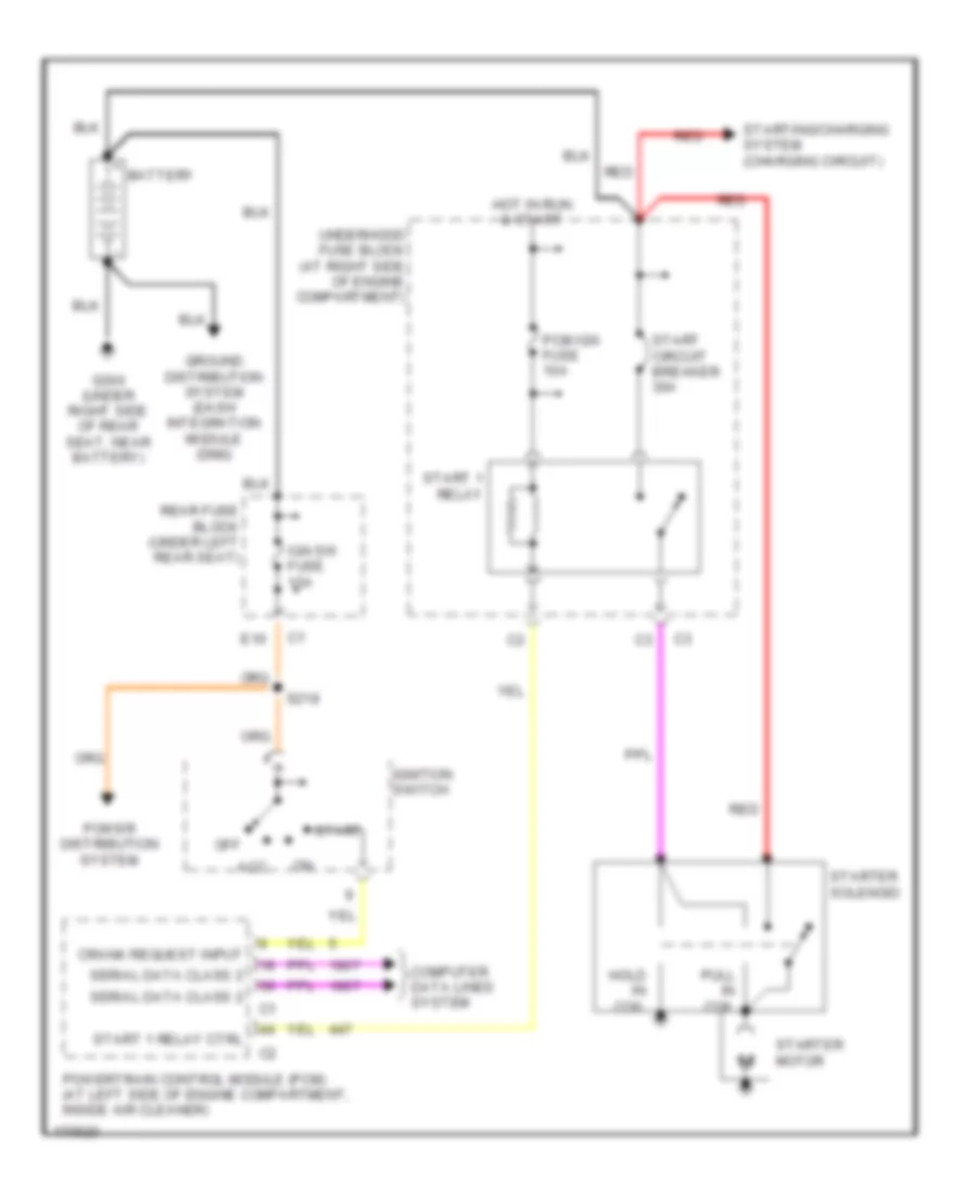 Starting Wiring Diagram for Cadillac DeVille 2003