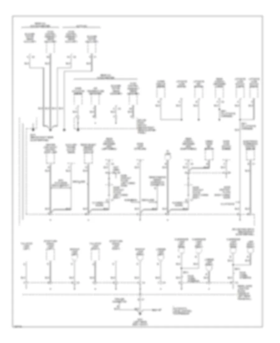 Ground Distribution Wiring Diagram (5 of 5) for Cadillac Escalade 2003