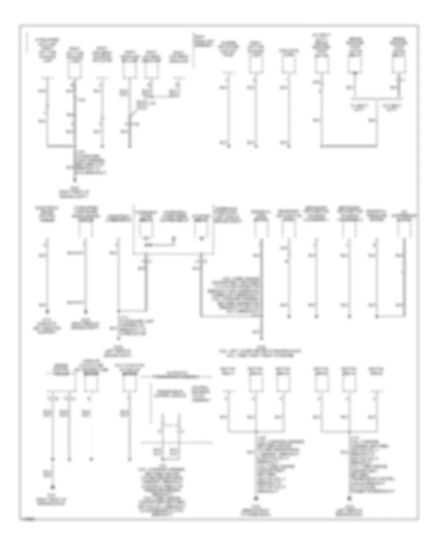 Ground Distribution Wiring Diagram 2 of 6 for Cadillac XTS 2014