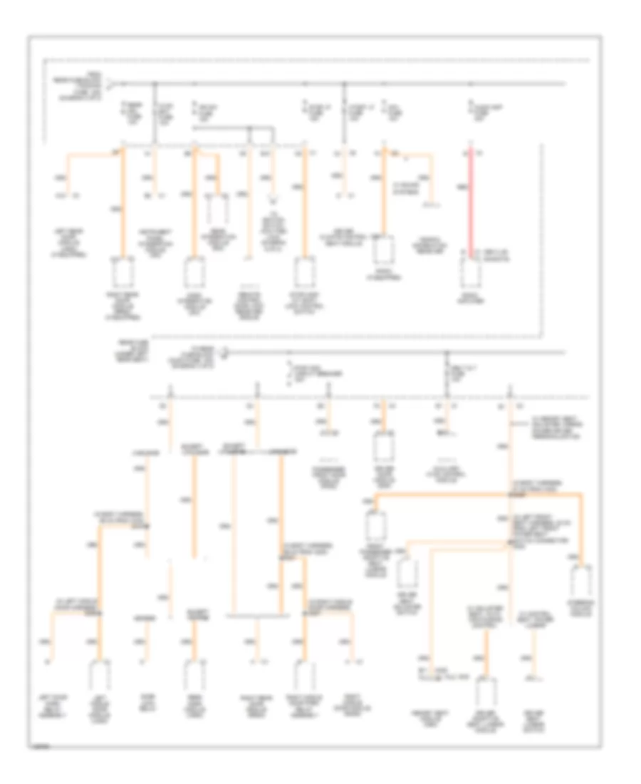 Power Distribution Wiring Diagram 3 of 8 for Cadillac DeVille 2004