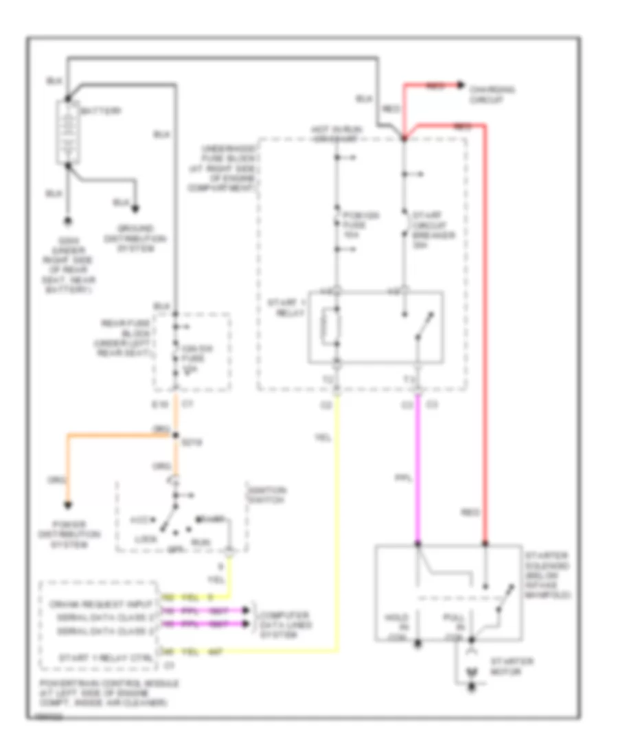 Starting Wiring Diagram for Cadillac DeVille 2004