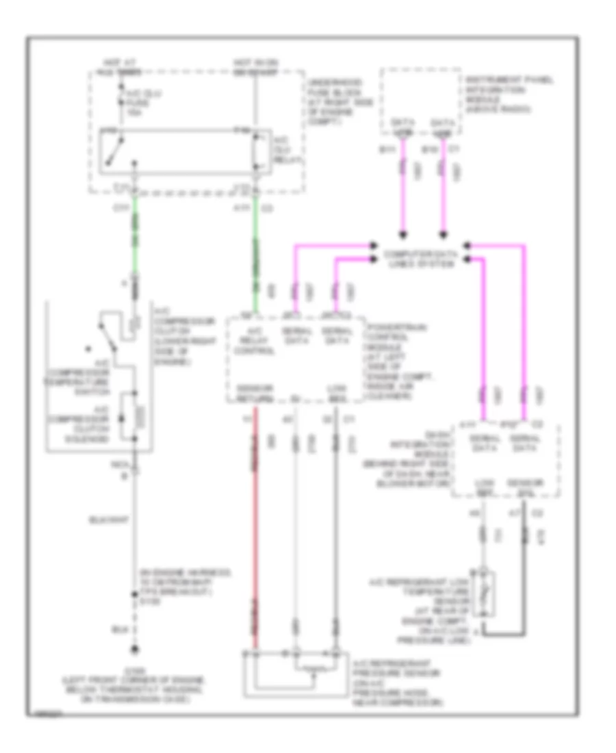 Compressor Wiring Diagram for Cadillac DeVille DHS 2004