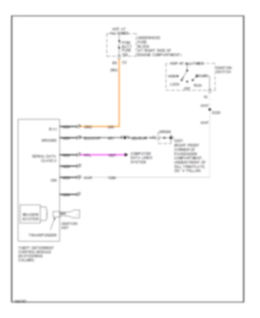 Pass Key Wiring Diagram for Cadillac DeVille DTS 2004