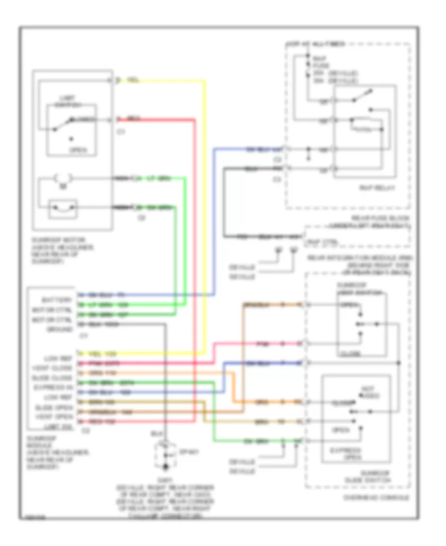 Power Top Sunroof Wiring Diagram for Cadillac DeVille DTS 2004