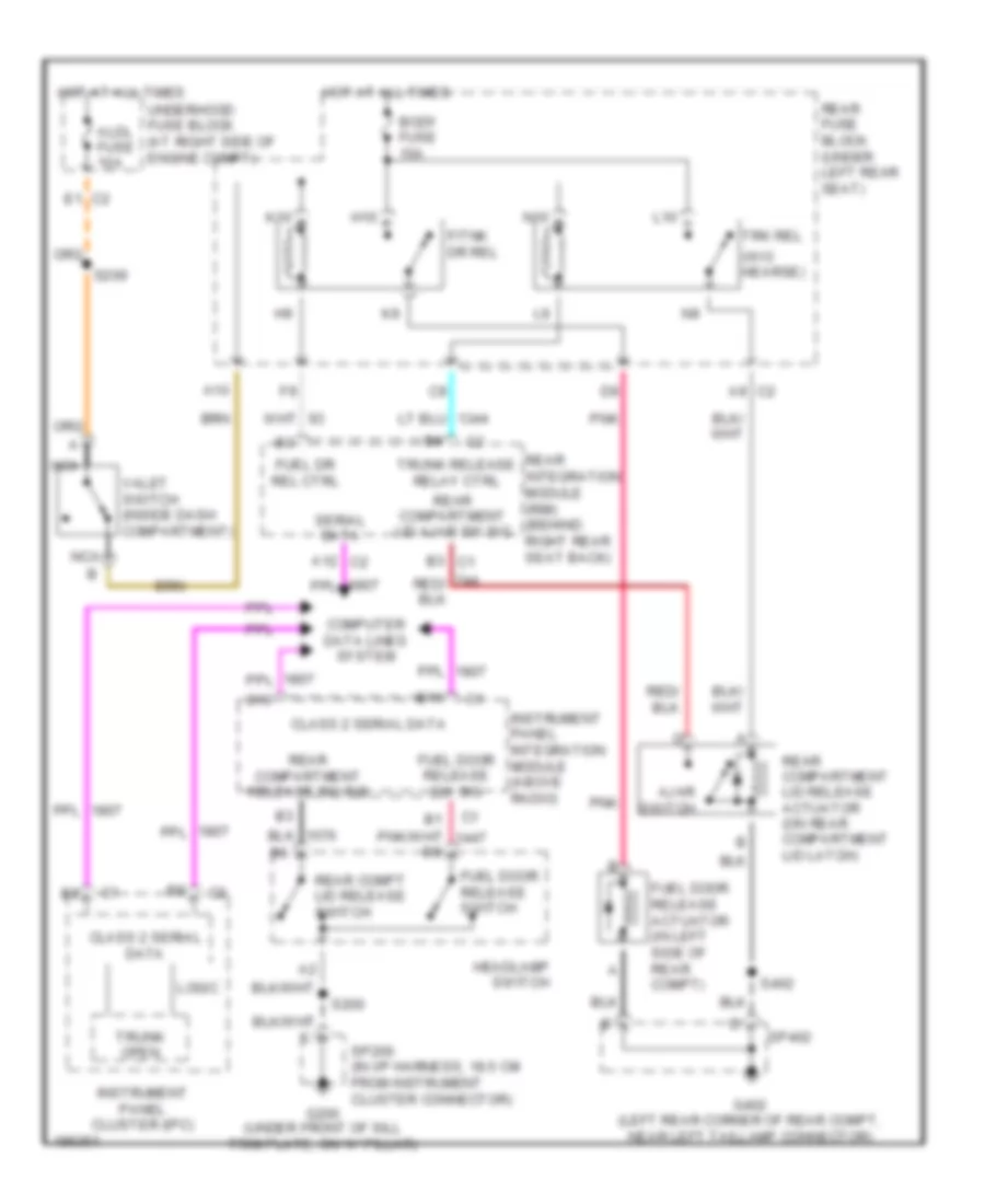 Trunk  Fuel Door Release Wiring Diagram for Cadillac DeVille DTS 2004