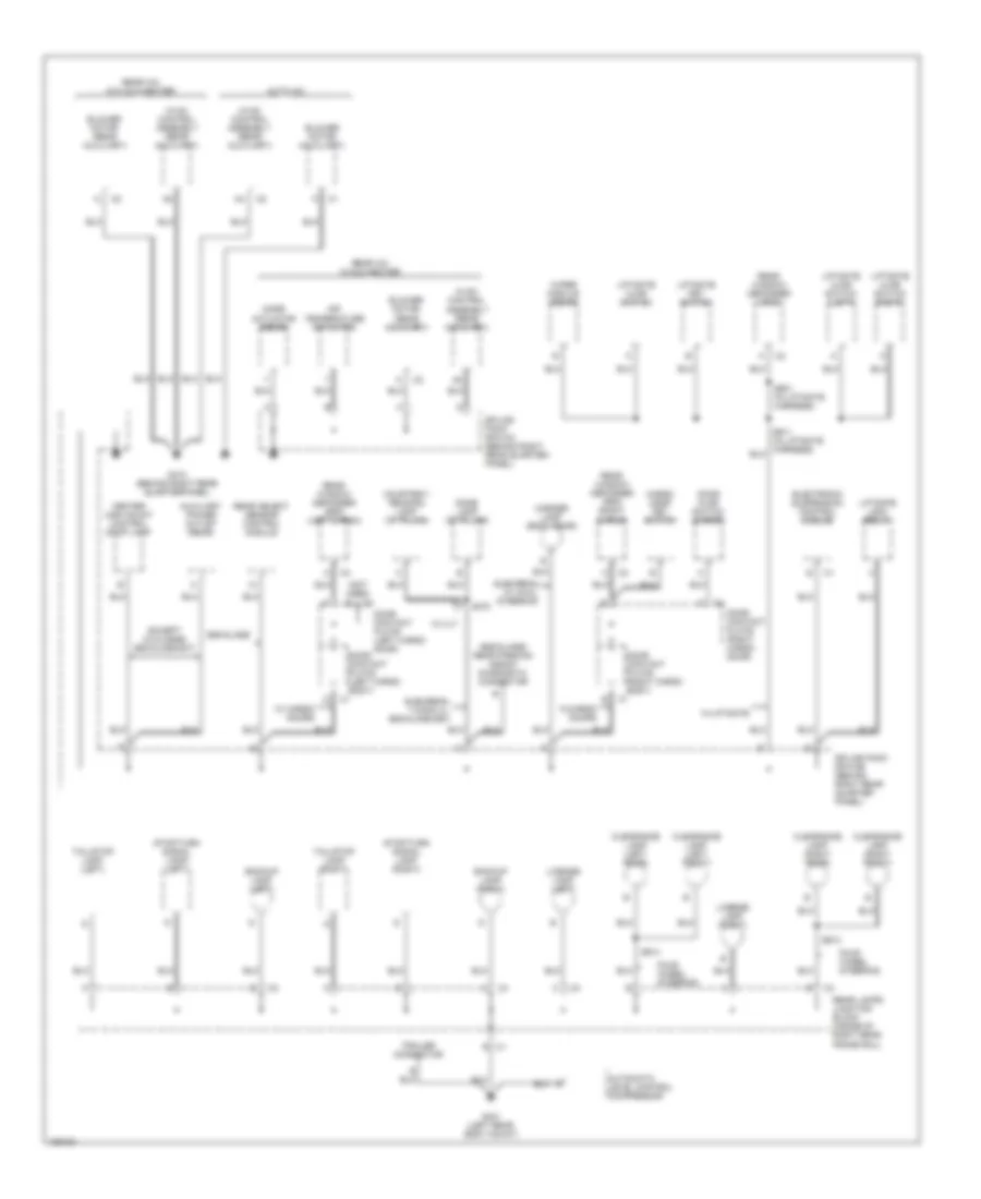 Ground Distribution Wiring Diagram (5 of 5) for Cadillac Escalade EXT 2004