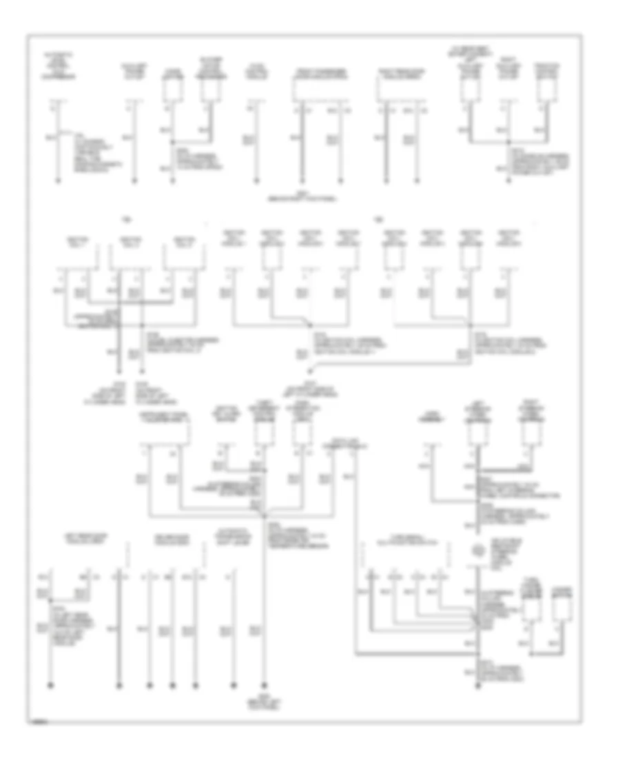 Ground Distribution Wiring Diagram (2 of 3) for Cadillac SRX 2004