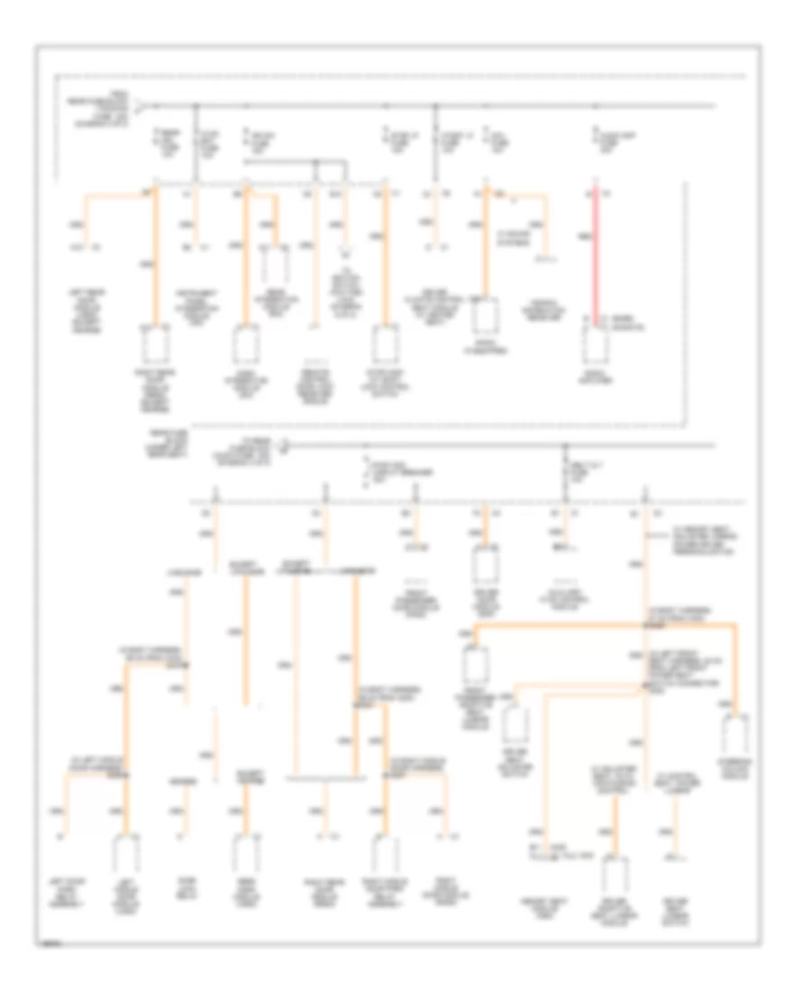 Power Distribution Wiring Diagram (3 of 8) for Cadillac DeVille 2005