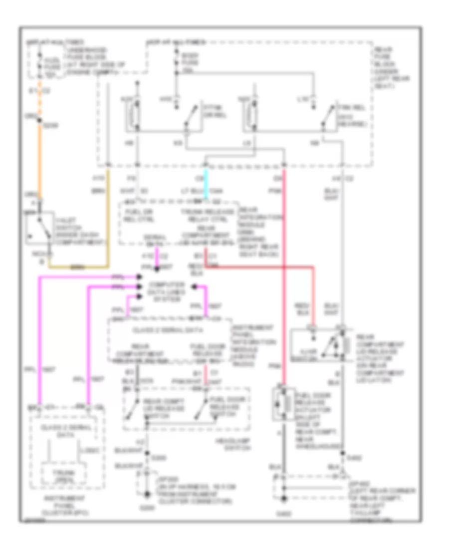 Trunk  Fuel Door Release Wiring Diagram for Cadillac DeVille DHS 2005