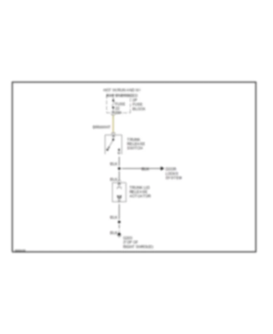 Trunk Release Wiring Diagram for Cadillac Fleetwood Sixty Special 1991