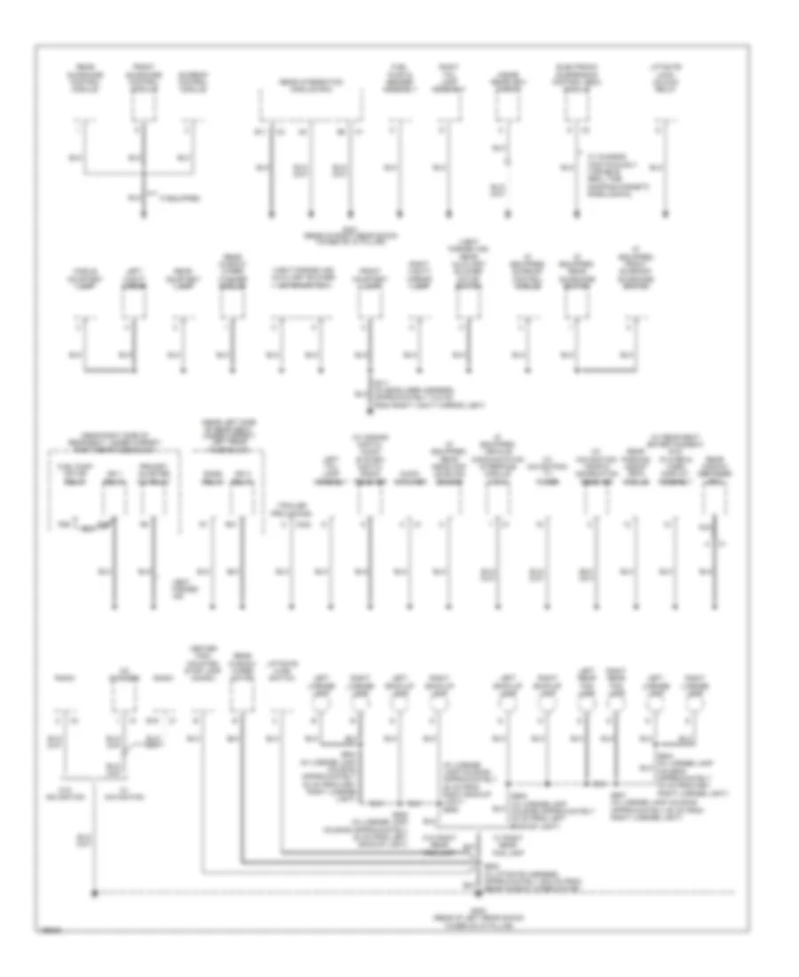 Ground Distribution Wiring Diagram 3 of 3 for Cadillac SRX 2005