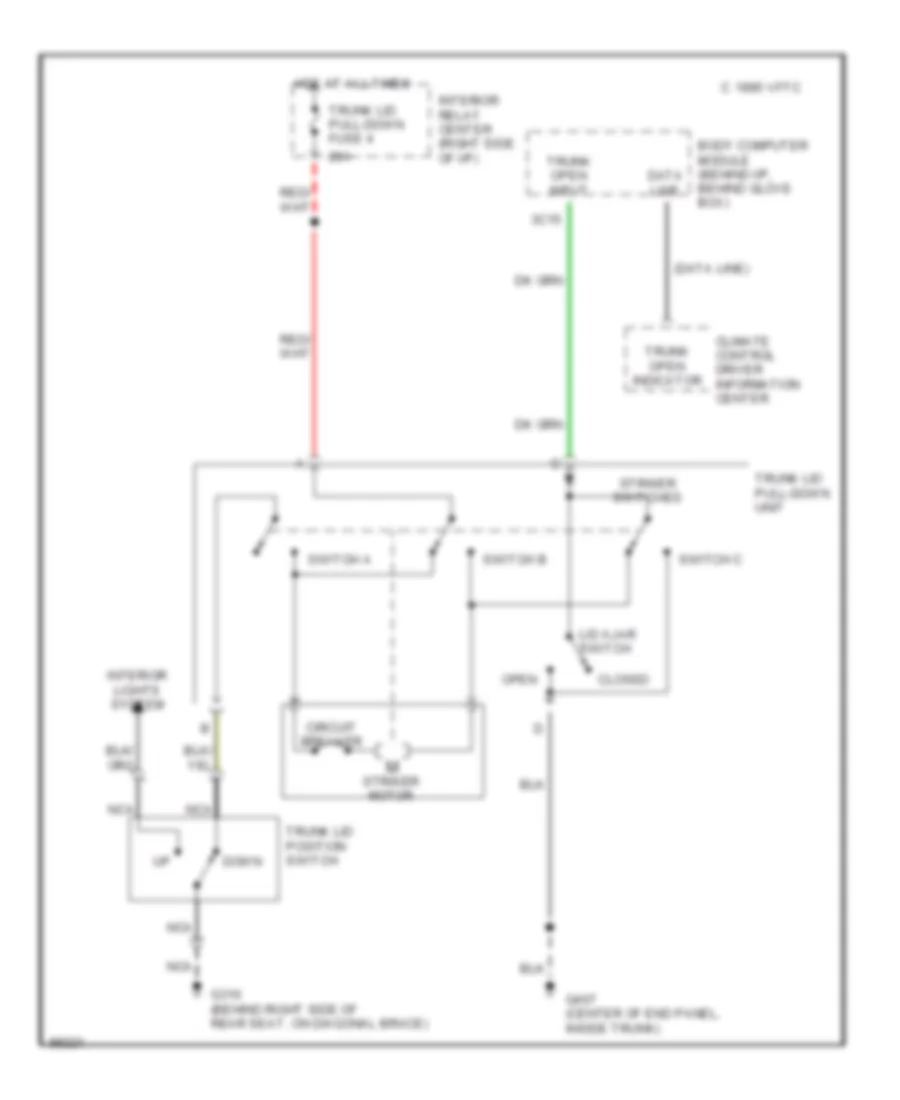 Trunk Pull-Down Wiring Diagram for Cadillac Seville 1991