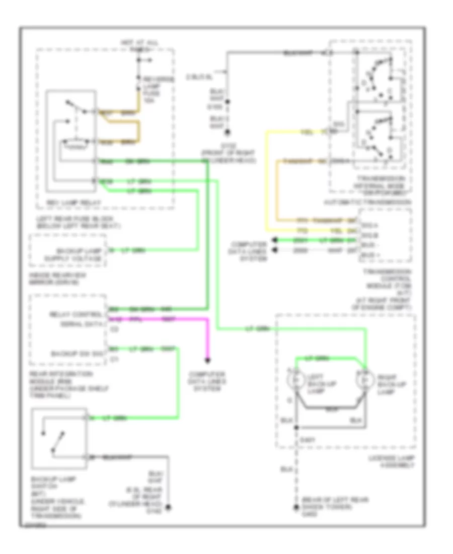 Back up Lamps Wiring Diagram for Cadillac CTS 2006