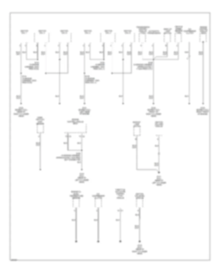 Ground Distribution Wiring Diagram (5 of 5) for Cadillac CTS 2006