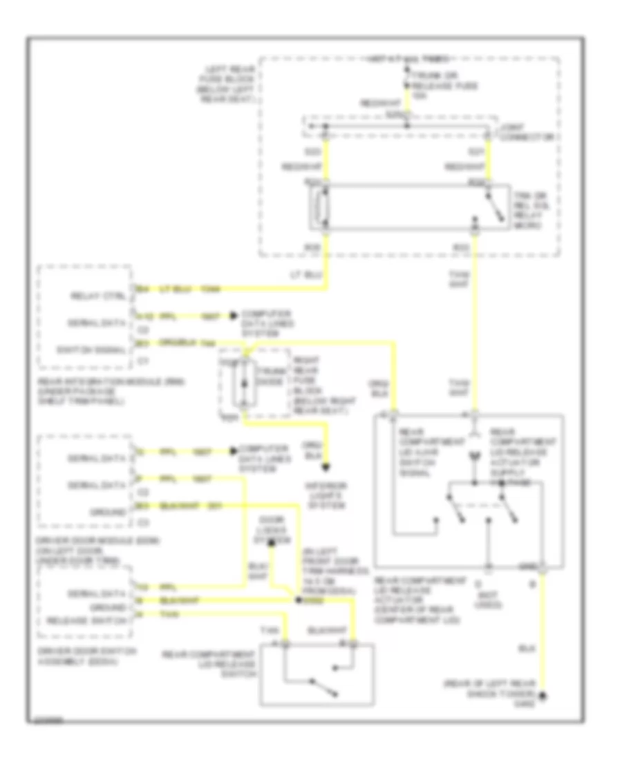 Trunk Release Wiring Diagram for Cadillac CTS 2006