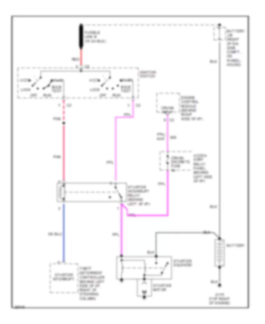 Starting Wiring Diagram for Cadillac Brougham 1992